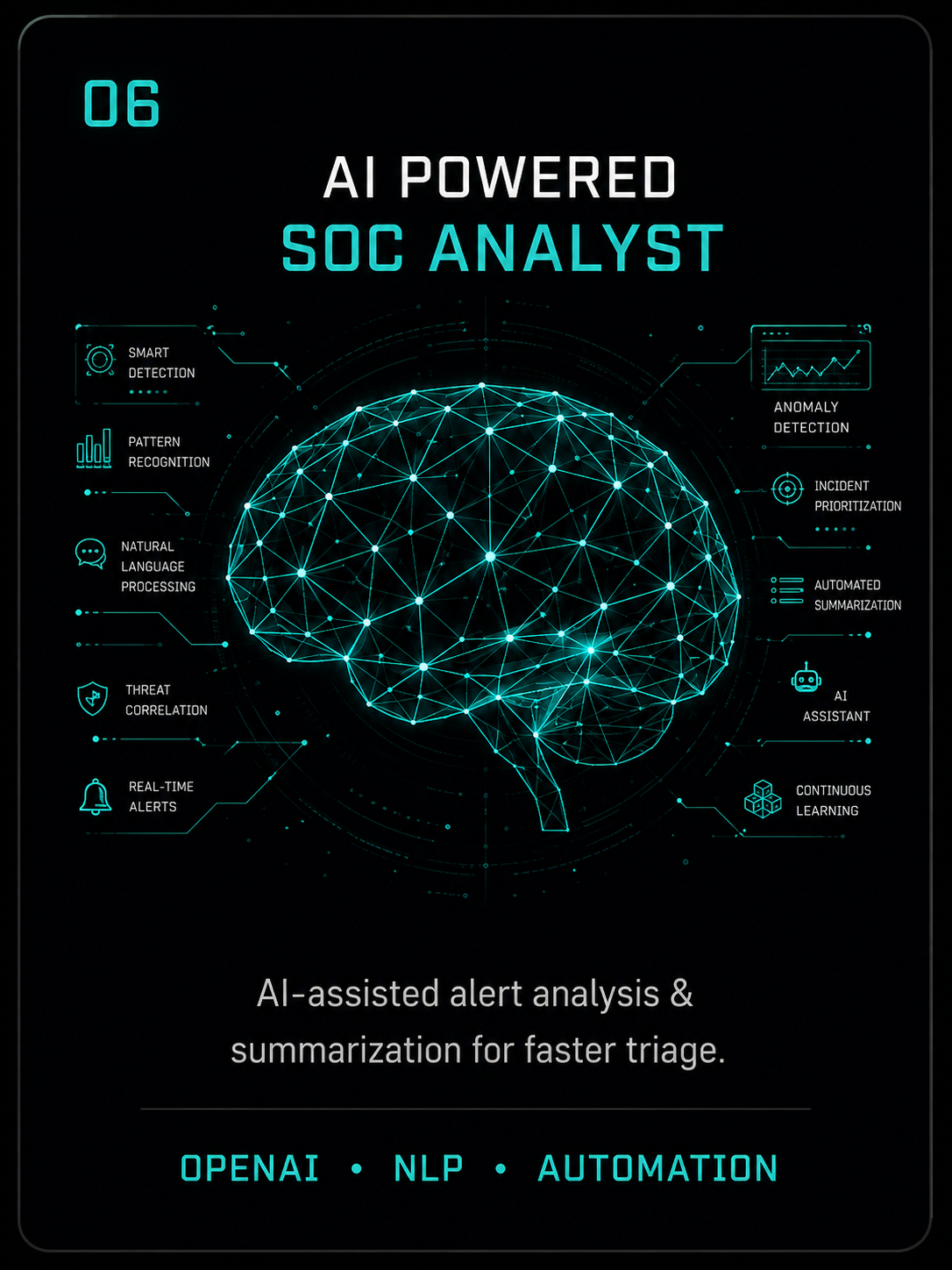 AI SECURITY ASSISTANT / SOC COPILOT