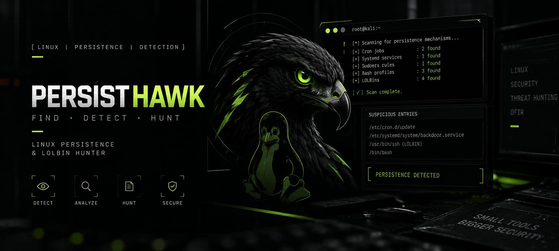 PersistHawk
